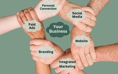 Make Your Business Top of Mind: Using Integrated Marketing to Its Full Potential