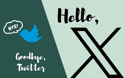 The Rebranding of Twitter: Does “X” Mark the Spot?