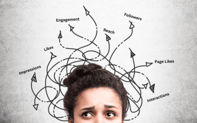 Decoding Social Media Analytics: How to Know Your Efforts Are Working