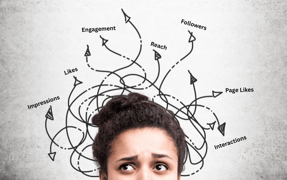 Decoding Social Media Analytics: How to Know Your Efforts Are Working