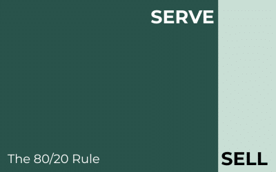 The 80/20 Rule of Social Media